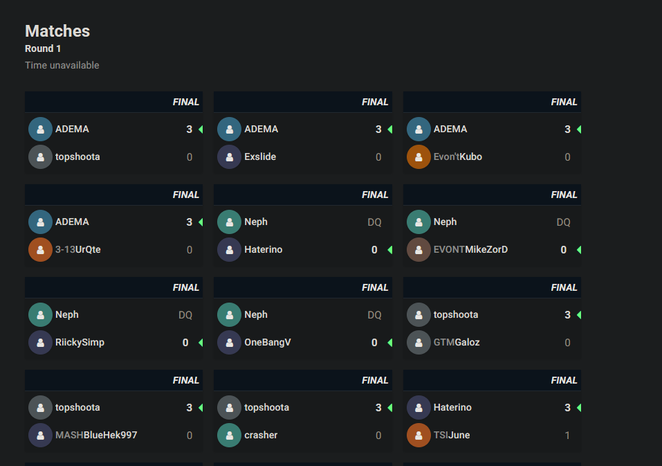 Image of the league stage from Skill Issue Online